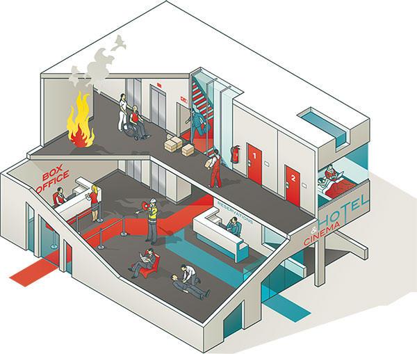Fire safet and emergency management in office building, aged care, schools, childcare centres